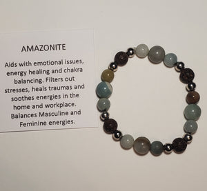 Amazonite Healing Bracelet - Throat Chakra